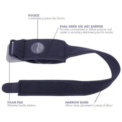 Elbow support for tennis elbow