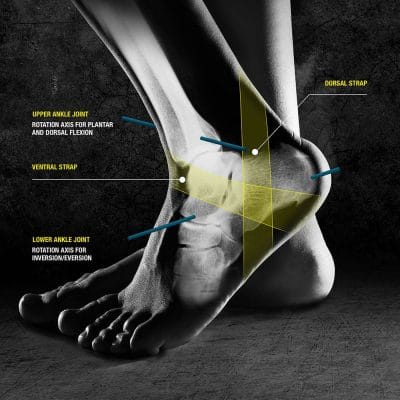 Push Sports Ankle Brace Kicx