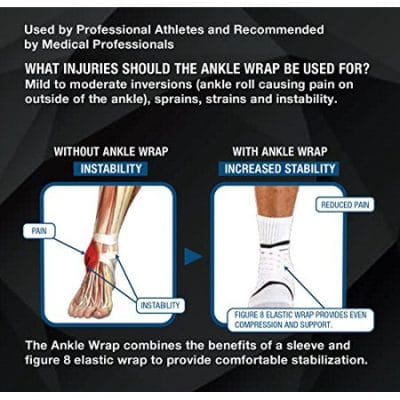 Pro-Tec Ankle Wrap - Image 7