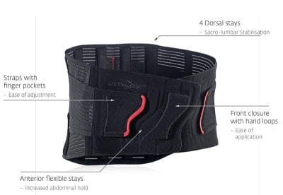 Donjoy Actistrap Back Support - Image 5
