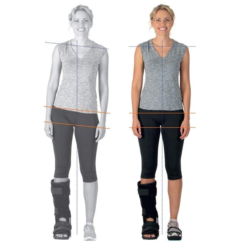 Shoe Balancer Hip Align