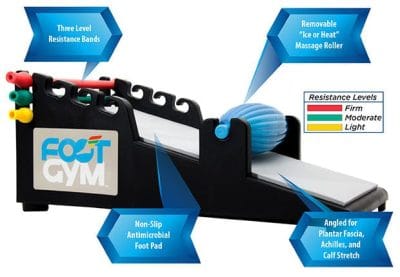 OS1st The Foot Gym - Image 6