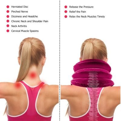 Physiotherapy Room Inflatable Home Neck Traction Device - Image 5
