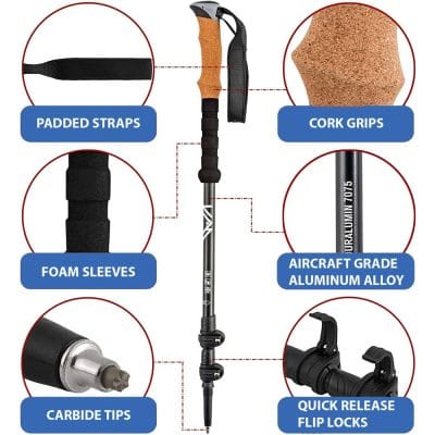 Physiotherapy Room Professional Carbon Fibre Walking / Trekking Poles - Image 2