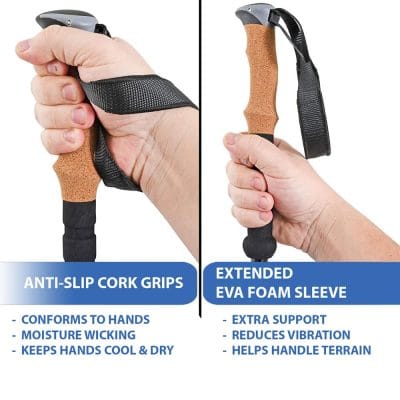 Physiotherapy Room Professional Carbon Fibre Walking / Trekking Poles - Image 5
