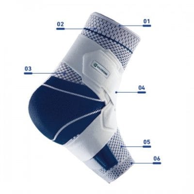 Bauerfeind MalleoTrain® Ankle Support - Image 3