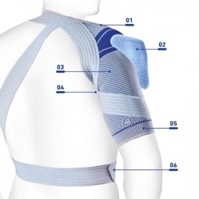 Bauerfeind OmoTrain Shoulder Stabilizer Support Brace - Image 3