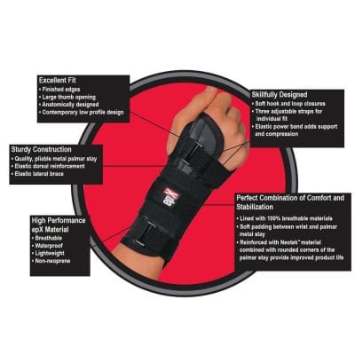 epX Wrist Control Wrist Brace - Image 2