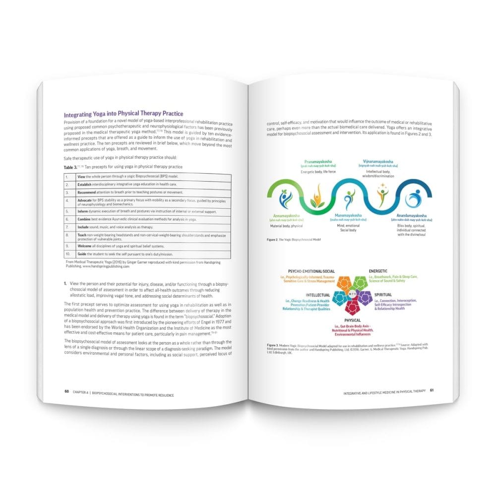 Integrative and Lifestyle Medicine in Physical Therapy