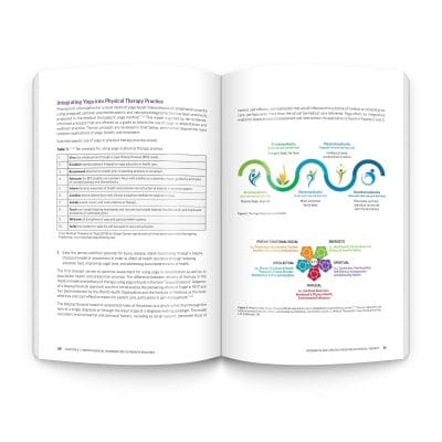 Integrative and Lifestyle Medicine in Physical Therapy