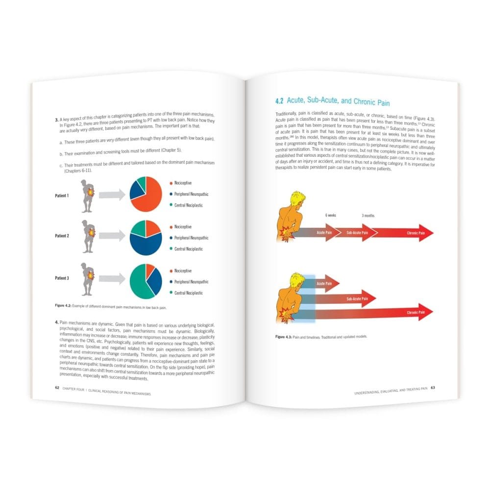 Understanding, Evaluating, and Treating Pain for the PT and PTA Student