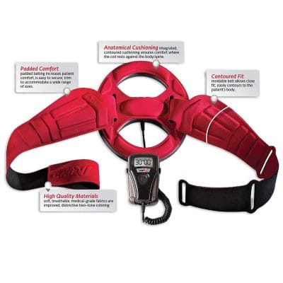 CMF SpinaLogic Bone Growth Stimulator Description