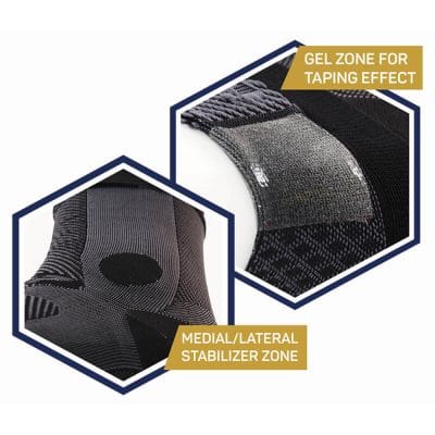 ankle bracing