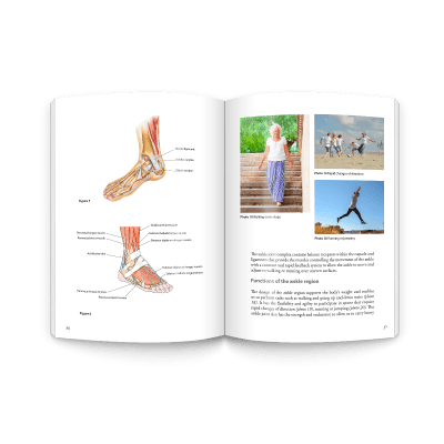 OPTP Treat your own ankle and achilles tendon Canada