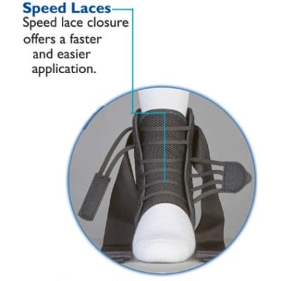 Medspec EVO speed lacer design