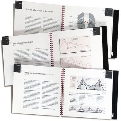Butler Explain Pain Second Edition Canada