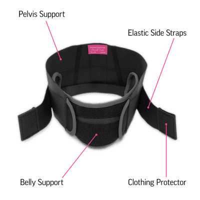 Features of the Diane Lee Maternity Support Belt