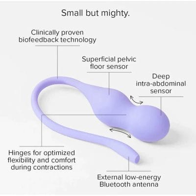 Perifit Plus Features