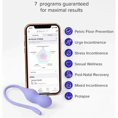 Perifit Plus seven Programs Canada