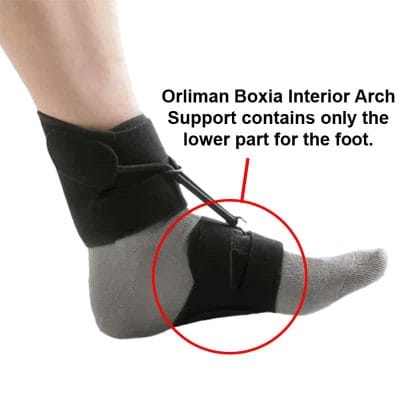 Orliman Boxia Interior Arch Support Canada