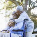 Stroke & Traumatic Brain Injury (TBI)