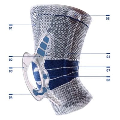 Bauerfeind GenuTrain A3 Specifications New edition