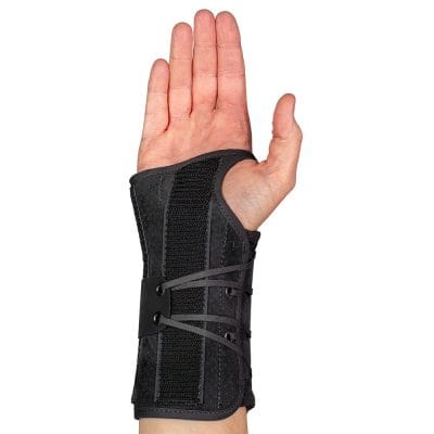 New tripod II wrist brace