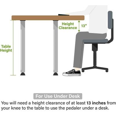 Physiotherapy Room Foldable Exercise Pedaler PS-TD001P-3B Canada under desk
