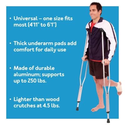 Carex Folding Travel Crutches after ankle fracture