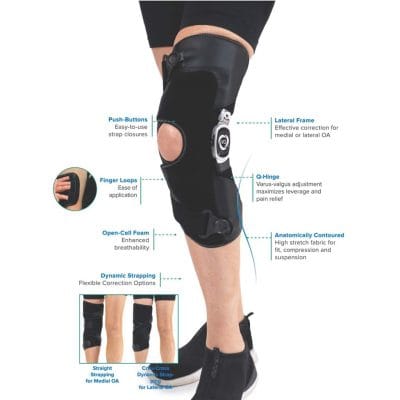 Pain relief OA Knee Brace Canada