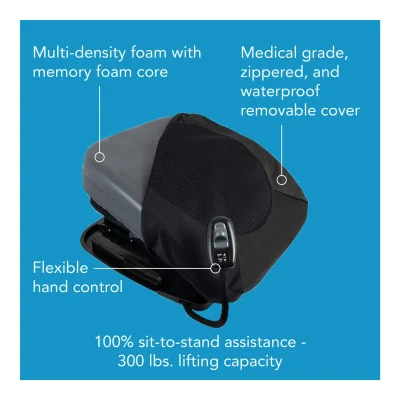 Carex Uplift Premium Power Seat 20 inch wide cushion providing 100% powered lift for larger chairs