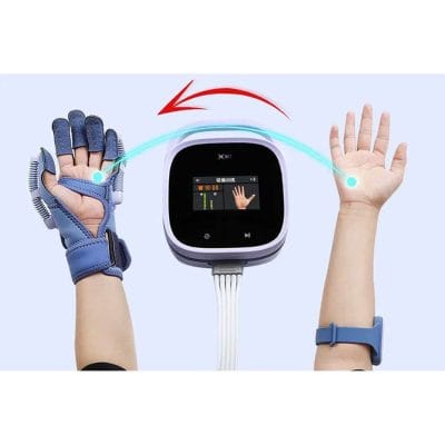 Demonstration: affected hand mirroring movement via EMG control