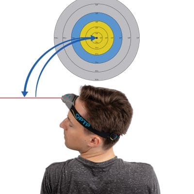 Patient wearing head-mounted laser turning head to the left during cervical joint position error assessment.
