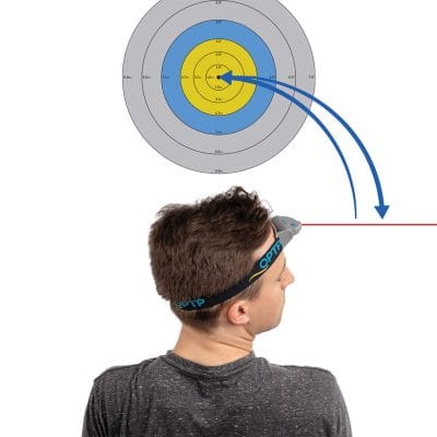 Patient wearing head-mounted laser turning head to the right during cervical joint position error testing.