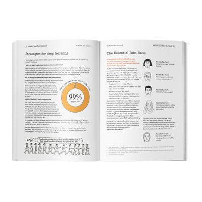 Inside view of Resolve Back Pain Handbook with diagrams and explanations